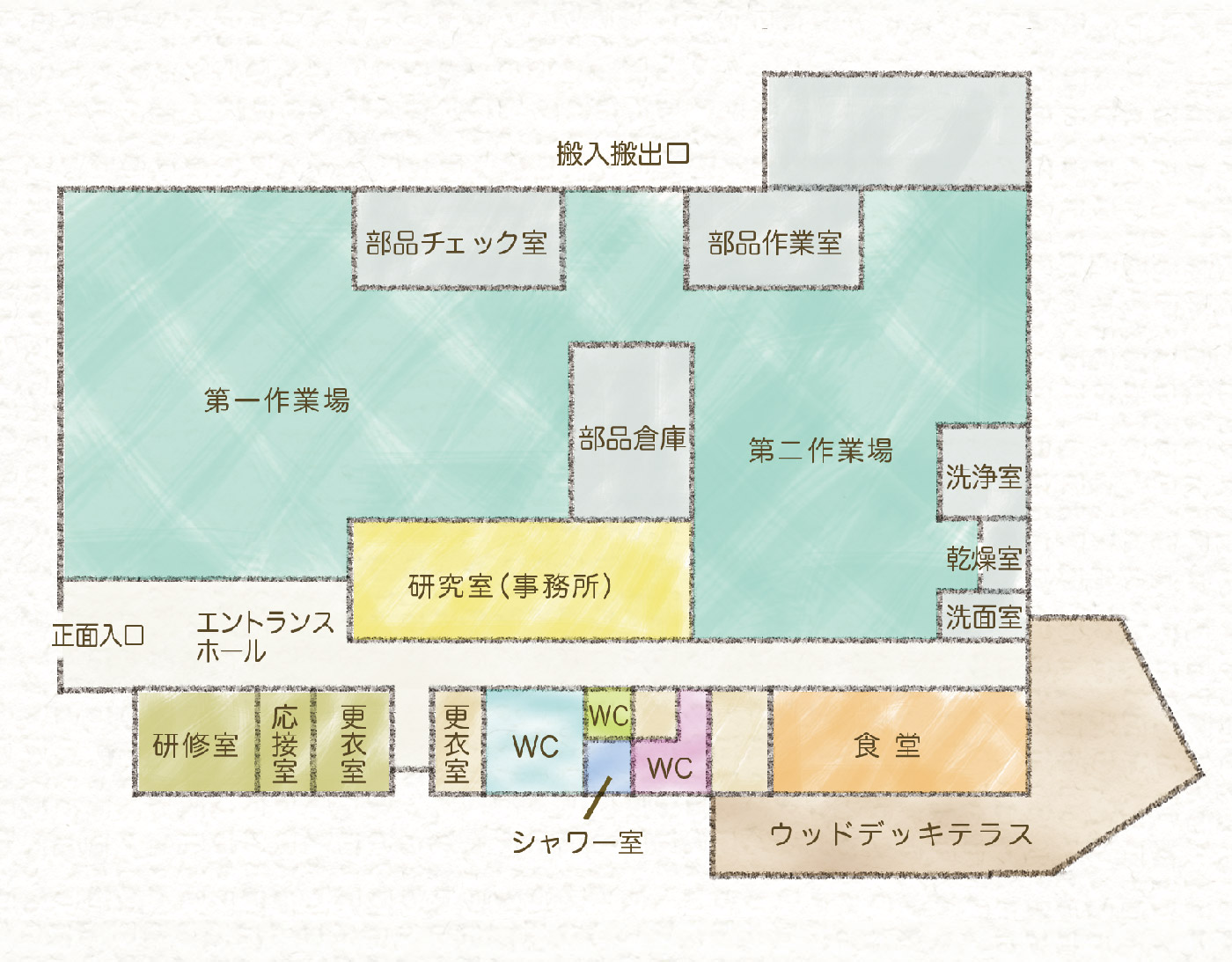 屋内配置図